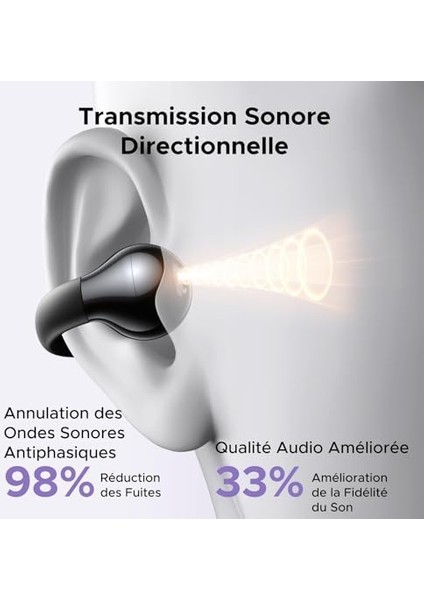 Hitune S3 Kablosuz Kulaklık, Bluetooth 5.4, Açık Spor Kulaklık, Klipsli ve Gürültü Önleyici Enc, 30 Saat Çalma, Hızlı Şarj, Usb-C, Hi-Fi, Ipx5 Su Geçirmez, Siyah modelleri