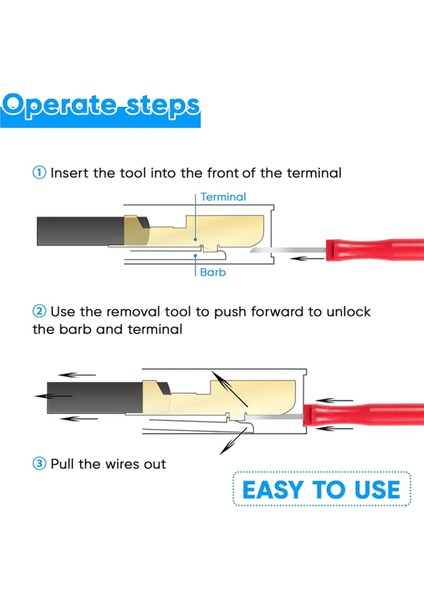 Terminal Sökme Alet Takımı 36 Parça Depinning Aleti Elektrik Konnektörü Pin Sökme Alet Takımı Pin Çıkarma Alet Takımı Kırmızı (Yurt Dışından) fiyatları