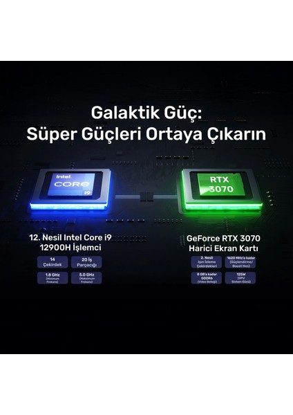 Vector GX-I129.3070A009 i9-12900H 32GB 1TBSSD+1TBSSD RTX3070 FreeDOS Mini PC modelleri