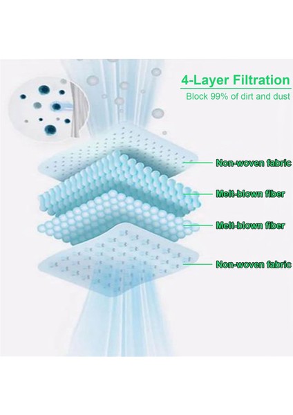 Roborock Saros 10/10R, Q Revo, Qrevo S/slim Için 22 Adet Toz Torbası (Yurt Dışından) modelleri