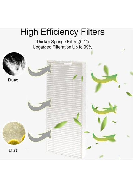 Lefant M210P M210 M210S M210B M213 M213S M2 Okp Life Robovac K2 K3 K4 K4 K5 Robot Vakum Süpürücü (Yurt Dışından) modelleri