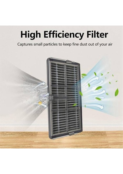 6 Pcs Dreame Mova E30 Ultra / Troiver E30 Ultra Süpürme Robot Aksesuarları Için Temizleyici Filtre (Yurt Dışından) modelleri