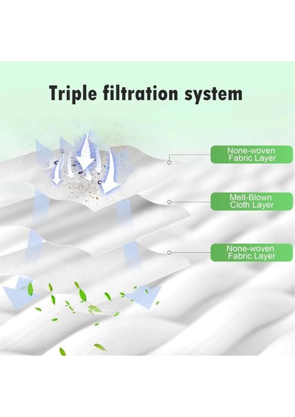 Dream X40 ULTRA/X30 ULTRA/L40 ULTRA/L10S Pro ULTRA/L10S Ultra Gen2 Robot Vakum Değiştirme Çantası (Yurt Dışından) fırsatları