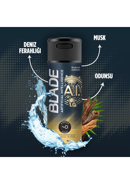 Artificial Intelligence 1.0 Erkek Deodorant 150 Ml Hızlı Kurur, Leke Bırakmaz indirimleri
