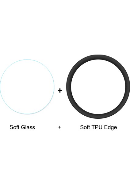 Hat Prınce Tam Boy Pmma Cam Ekran Filmi Samsung Galaxy Watch Active2 44MM Için (Yurt Dışından) fırsatları