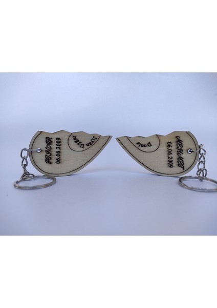 Aile Temalı Kişiye Özel Yazılı Ahşap Anahtarlık – Kavak Kontraplak