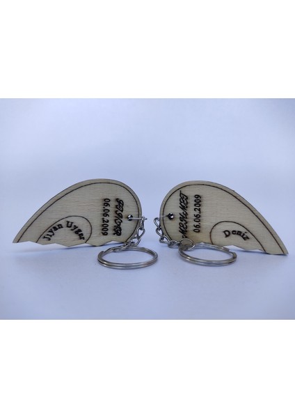 Aile Temalı Kişiye Özel Yazılı Ahşap Anahtarlık – Kavak Kontraplak modelleri