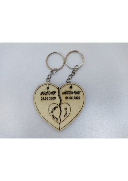 Aile Temalı Kişiye Özel Yazılı Ahşap Anahtarlık – Kavak Kontraplak fırsatları