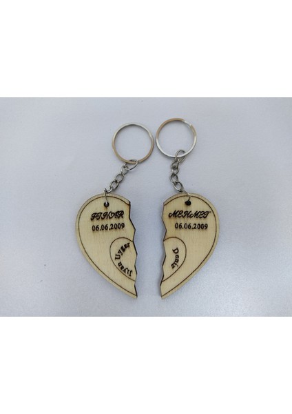 Aile Temalı Kişiye Özel Yazılı Ahşap Anahtarlık – Kavak Kontraplak indirimleri