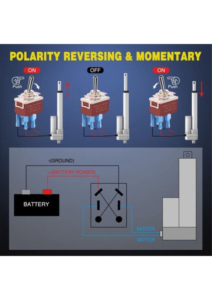 4pin Ters Polarite Geçiş Anahtarı 2 Adet 12V Anlık Salıncak Anahtarı (Yurt Dışından) modelleri