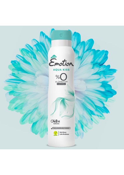 Aqua Kiss 3'lü Kadın Deodorant (3 x 150 ml) fırsatları