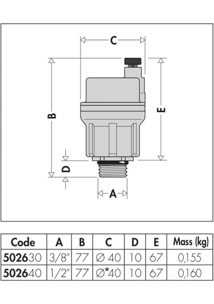 Robocal Otomatik Hava Purjörü - 1/2'' - 115 °c - (10 Adet) modelleri