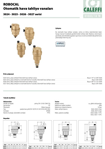 Robocal Otomatik Hava Purjörü - 1/2'' - 115 °c - (10 Adet) fırsatları