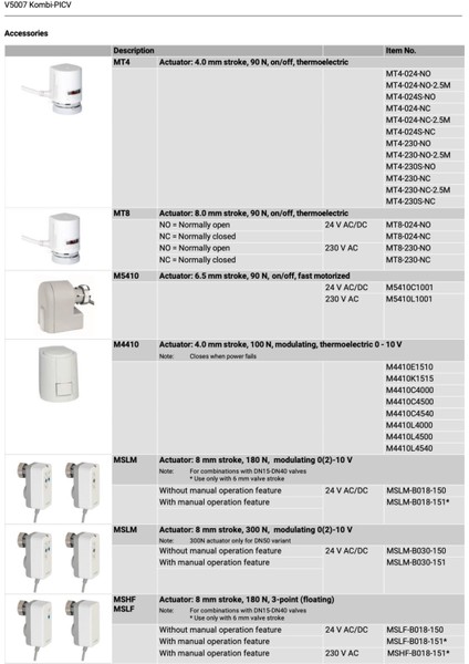 V5007TZ20201000 2 Yollu Kombine Fan-Coil Vanası - 3/4'' DN20 modelleri