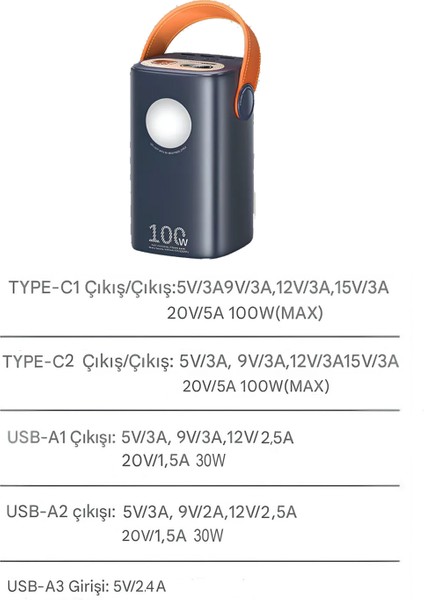 60.000 Mah Powerbank Hızlı Şarj Pd 100W Taşıma Askılı Şarj Istasyonu LED Işıklı 3xusb 2xtype-C indirimleri