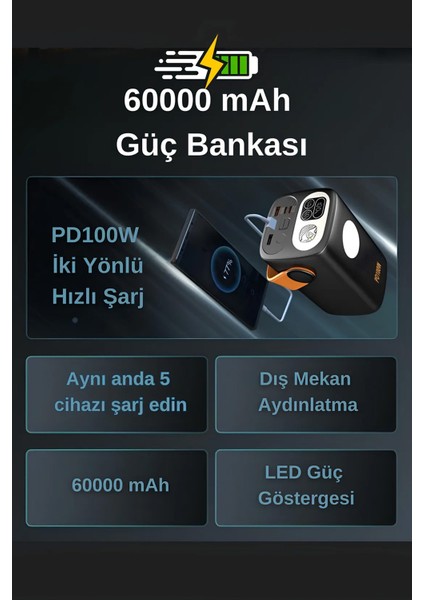 60.000 Mah Powerbank Hızlı Şarj Pd 100W Taşıma Askılı Şarj Istasyonu LED Işıklı 3xusb 2xtype-C