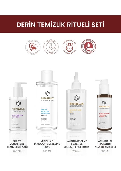 Derin Temizlik Ritüeli Seti – Cilt ve Vücut Için Arındırıcı Bakım