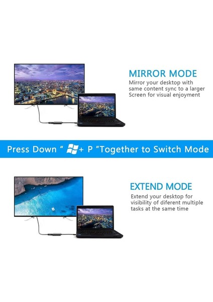 USB HDMI Dönüştürücü Kablo USB 3.0 To Hdmı Çevirici Adaptör 1920x1080p@60hz fırsatları