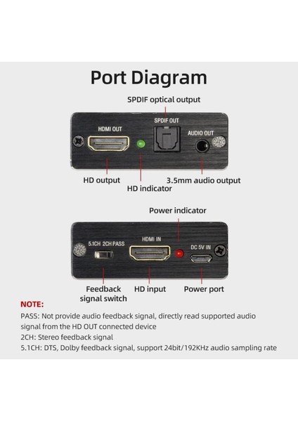 SE-7155 HDMI To HDMI Optik Stereo 2.0 4K Ayırıcı Çevirici Dönüştürücü Adaptör fiyatları