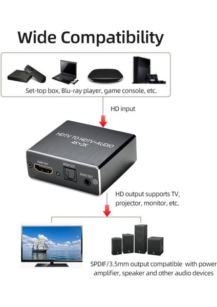 SE-7155 HDMI To HDMI Optik Stereo 2.0 4K Ayırıcı Çevirici Dönüştürücü Adaptör fırsatları