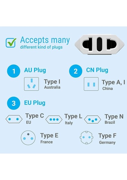 SE-7002 Avrupa Amerikan Priz Dönüştürücü Türk Amerikan Fiş Adaptörü Fiş Çevirici Uç Abd Eu Plug fiyatları