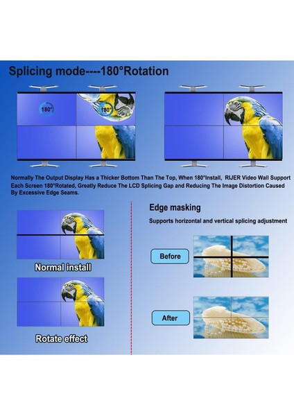 SE-202HW 2x2 Video Wall Conteroller HDMI ve DVI Desteği 4K Giriş 1080P 1 Çıkış fırsatları