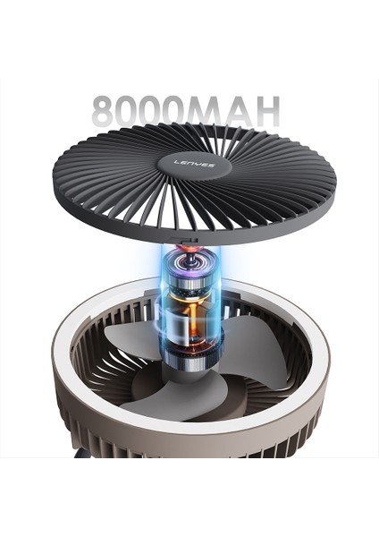 LHF11 LED Işıklı 4 Kademeli Çok Fonksiyonlu Soğutucu Fan Beyaz indirimleri