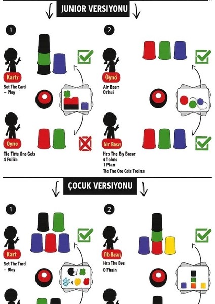 Çocuklar Için Eğitici Bardaklar – Hızlı Düşünme ve Dikkat Oyunu fiyatları