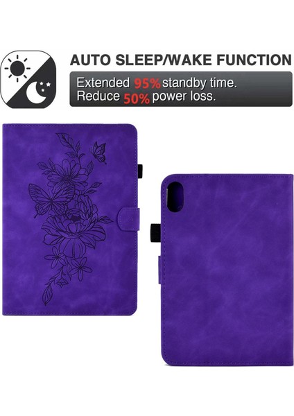 Xiaomi Redmi Pad 2 Için Akıllı Tablet Kılıfı (Yurt Dışından) indirimleri