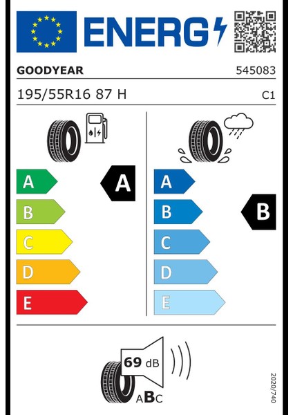 195/55 R16 87H Efficientgrip Performance Yaz Lastiği (Üretim Yılı:2025) fiyatları
