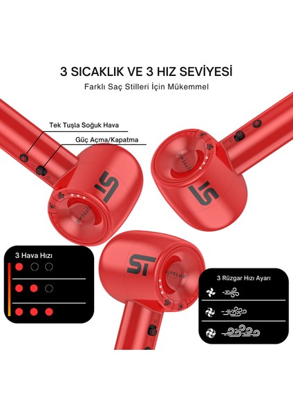 Kırmızı Saç Kurutma Makinesi – 3 Hız Ayarı, Soğuk Hava, Profesyonel fiyatları