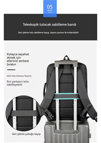 Üst Düzey Büyük Kapasiteli Iş Gezisi Erkek Bilgisayar Çantası Çok Fonksiyonlu Sırt Çantası (Yurt Dışından) fırsatları