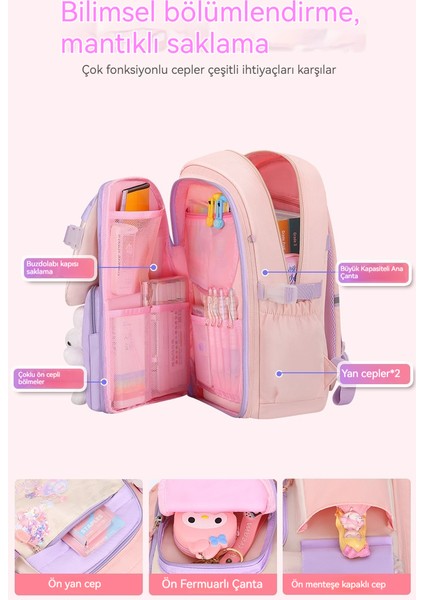 Hafif Sırt Koruması (Yurt Dışından) fırsatları