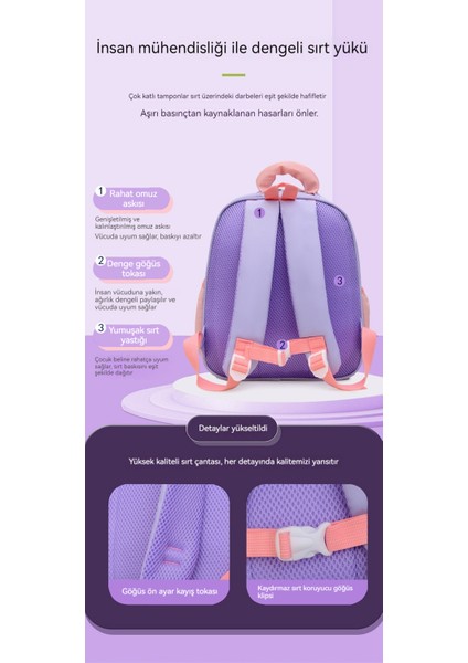 Renkli Renkli Çizgi Film Sevimli Çocuk Sırt Çantası (Yurt Dışından) fiyatları