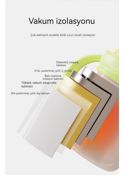 Makaron Çocuk 316 Gıda Sınıfı Paslanmaz Çelik Taşınabilir Pipet Bardak (Yurt Dışından) modelleri
