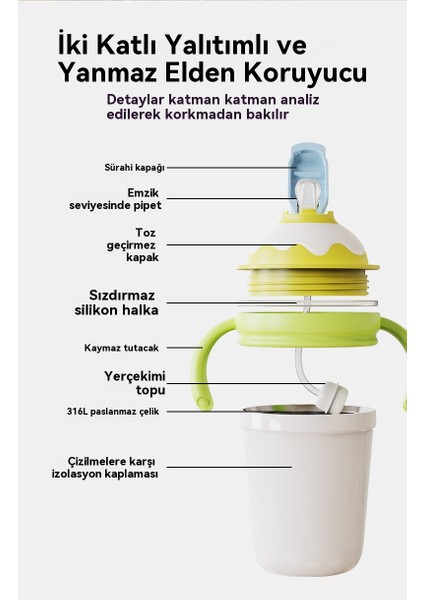 Makaron Çocuk 316 Gıda Sınıfı Paslanmaz Çelik Taşınabilir Pipet Bardak (Yurt Dışından) fırsatları