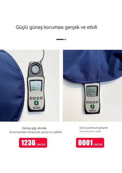 Hafif Hızlı Kuru Şapka (Yurt Dışından) indirimleri