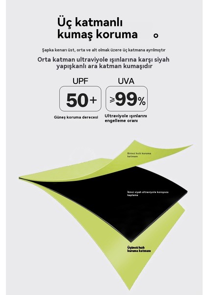 Hafif Şapka (Yurt Dışından) fırsatları