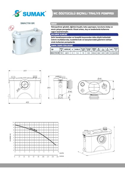 SMAC700 Br Wc+3 Ünite Fos. Tah. Cihazı- Öğütücü Bıçaklı fiyatları