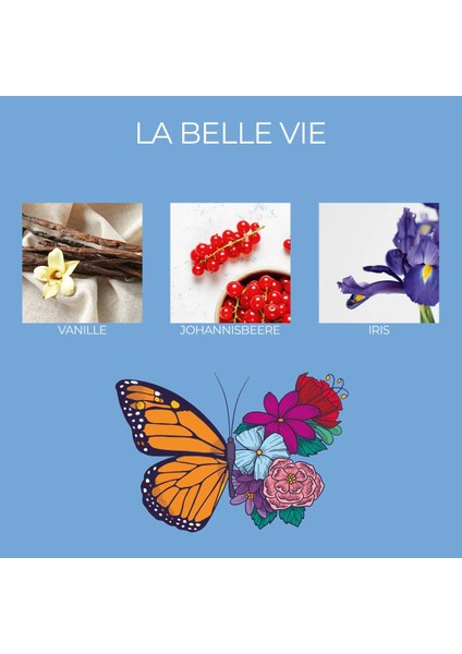 La Belle Vie Kokulu Mum modelleri
