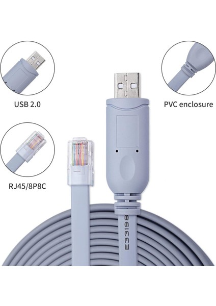 SE-7015 Konsol Kablosu, Cisco Konsol Kablosu, CH340 Çipli USB Konsol Kablosu Uyumlu 1,8 Metre