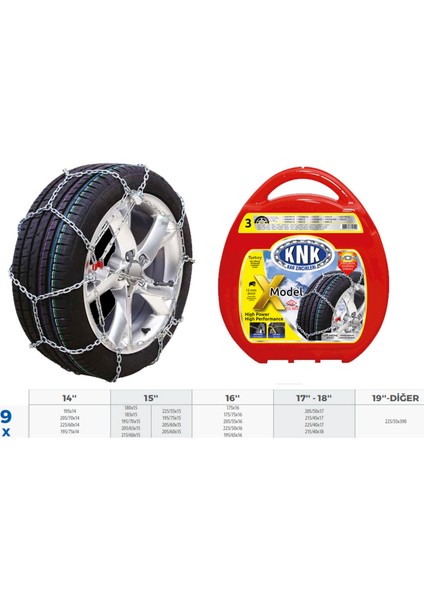 Patinaj Zinciri Takmatik Çapraz 14-15-16-17 Jant Zincir Ebatlari Için Resime Bakiniz Almla