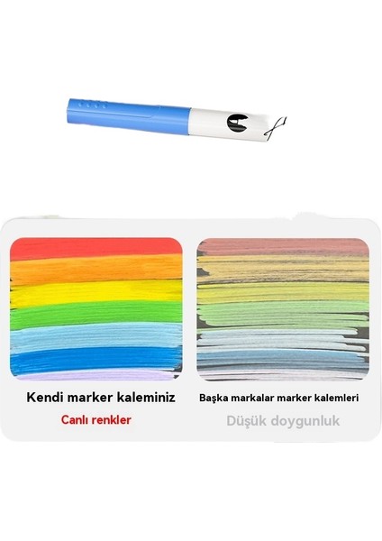 Sıcak Yumuşak Uçlu Akrilik Işaretleyici Kalem, Renkli Istiflenmiş, Geçirmez Kağıt, Lekelenmeyen, Çocuklar ve Öğrenciler Için Okula Başlamak (Yurt Dışından) indirimleri