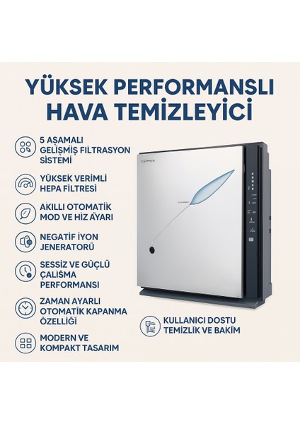 Yüksek Performanslı Hava Temizleyici AP-1005AH - Hepa Filtreli, 5 Aşamalı Filtrasyon, Hava Kalitesi Sensörlü, Otomatik Modlu, 46 Db Sessiz Çalışma** AP-1005AH fiyatları