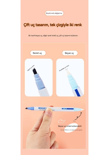 Keçeli Kalem (Yurt Dışından) fiyatları