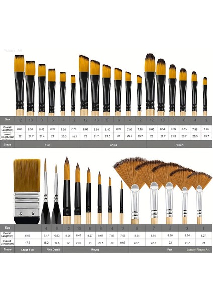 Orijinal Odunsu Makyaj Kalemi (Yurt Dışından) modelleri