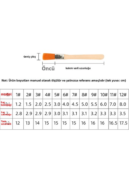 Sarısaçlı Plak Kalem (Yurt Dışından) modelleri