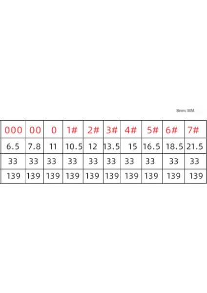 "genç Kolok" Dar Resim Kalemi (Yurt Dışından) fiyatları