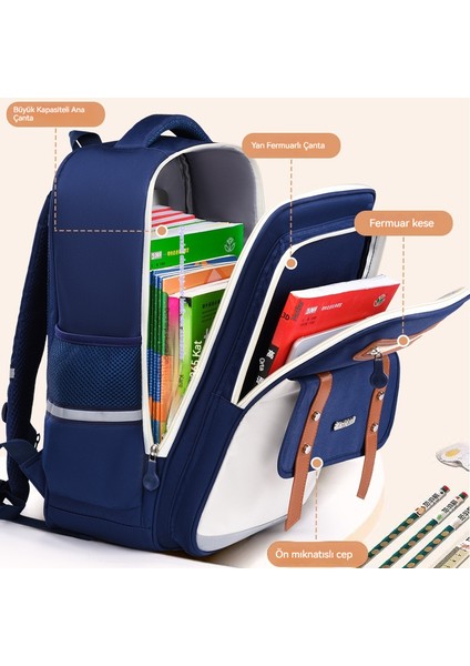 1-6. Sınıflar (Yurt Dışından) modelleri