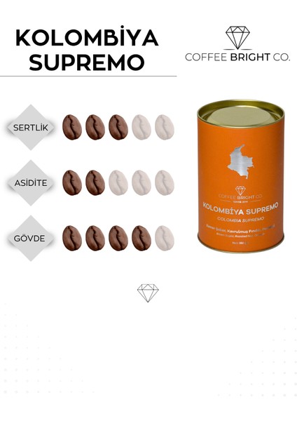 250 gr. Kolombiya Supremo Öğütülmüş Filtre Kahve fiyatları